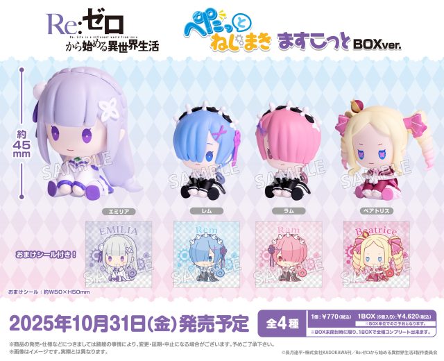 Re:ゼロから始める異世界生活 ぺたっとねじまきますこっとBOXver.