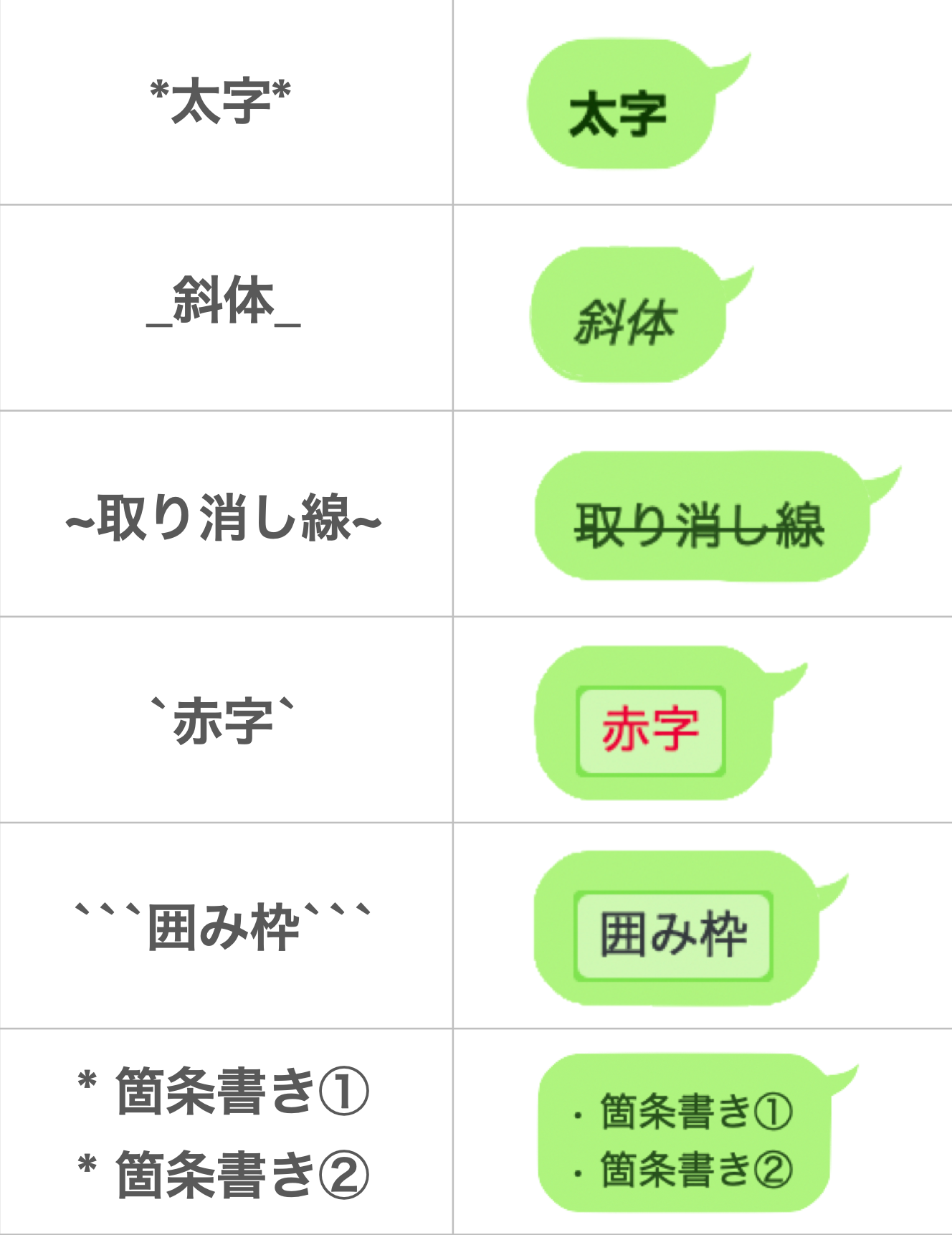 対応表.png