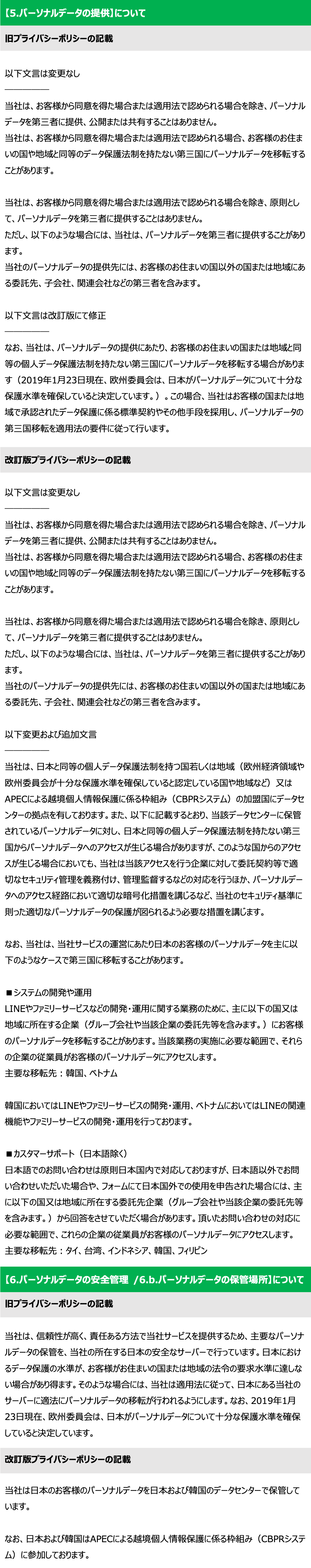 privacypolicy_2103.png