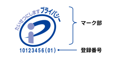 プライバシーマークの構成