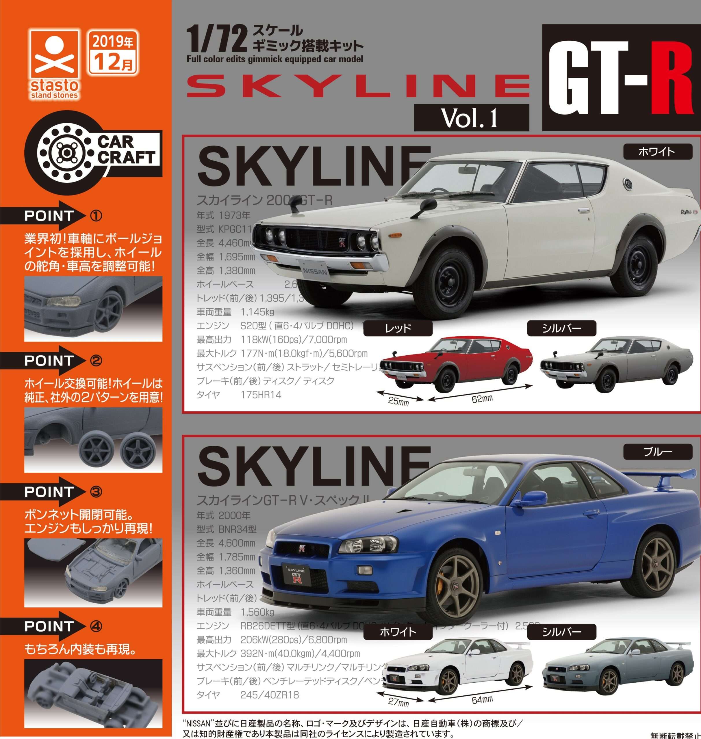 Cカークラフト 日産スカイラインGT-R編 vol.1