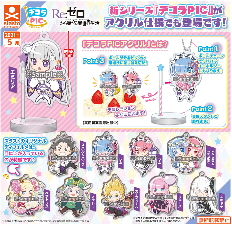 デコラPICアクリル Re:ゼロから始める異世界生活2