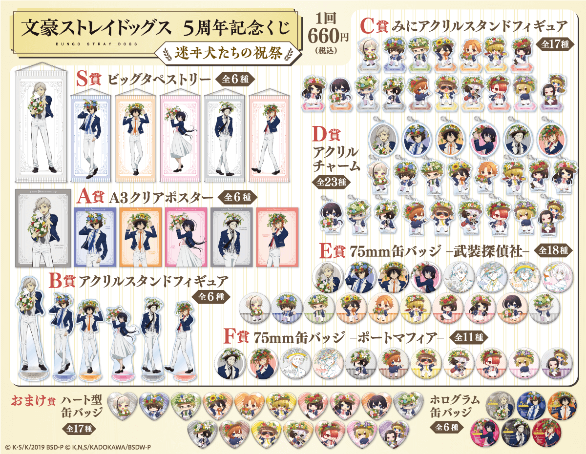 文豪ストレイドッグス 5周年記念くじ　迷ヰ犬たちの祝祭