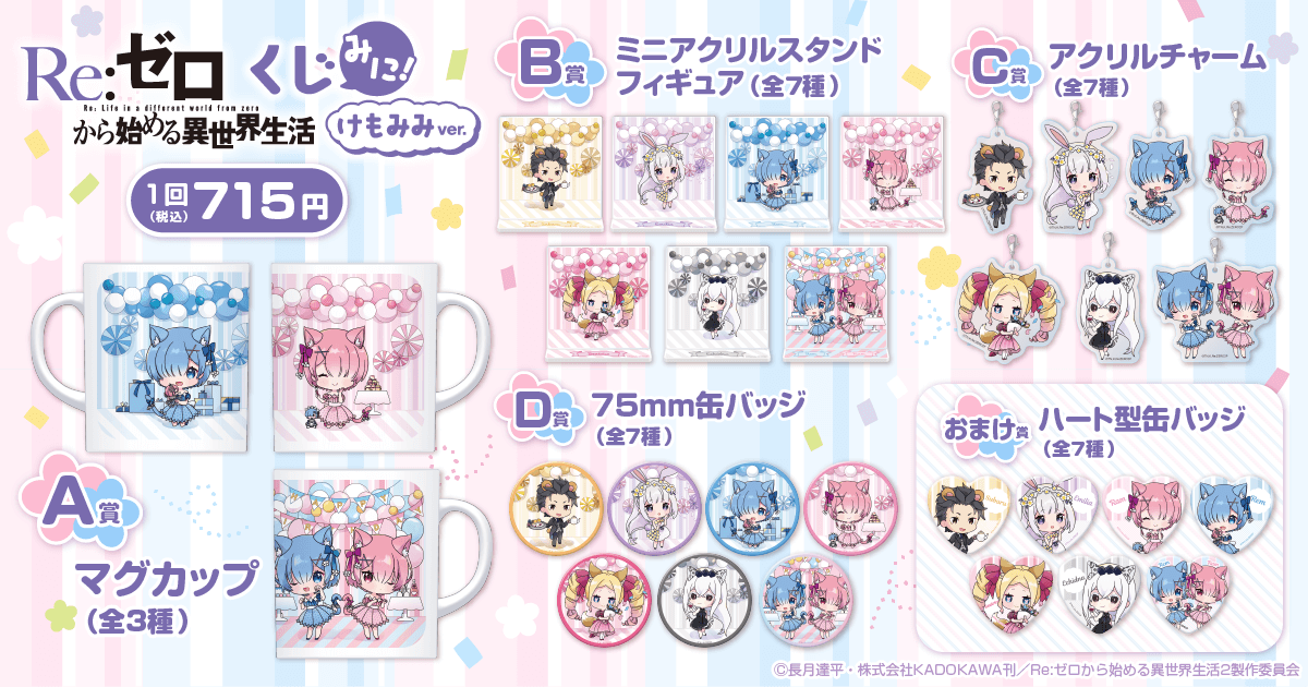 「Re:ゼロから始める異世界生活」くじ みに! けもみみver.