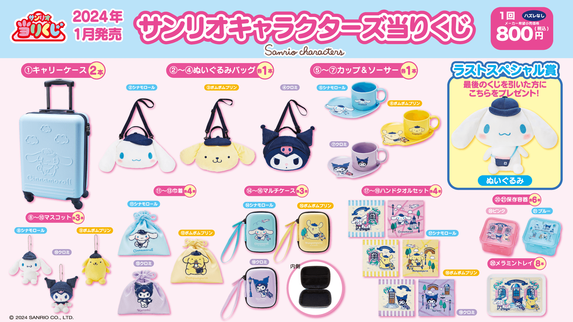 サンリオキャラクターズ当りくじ
