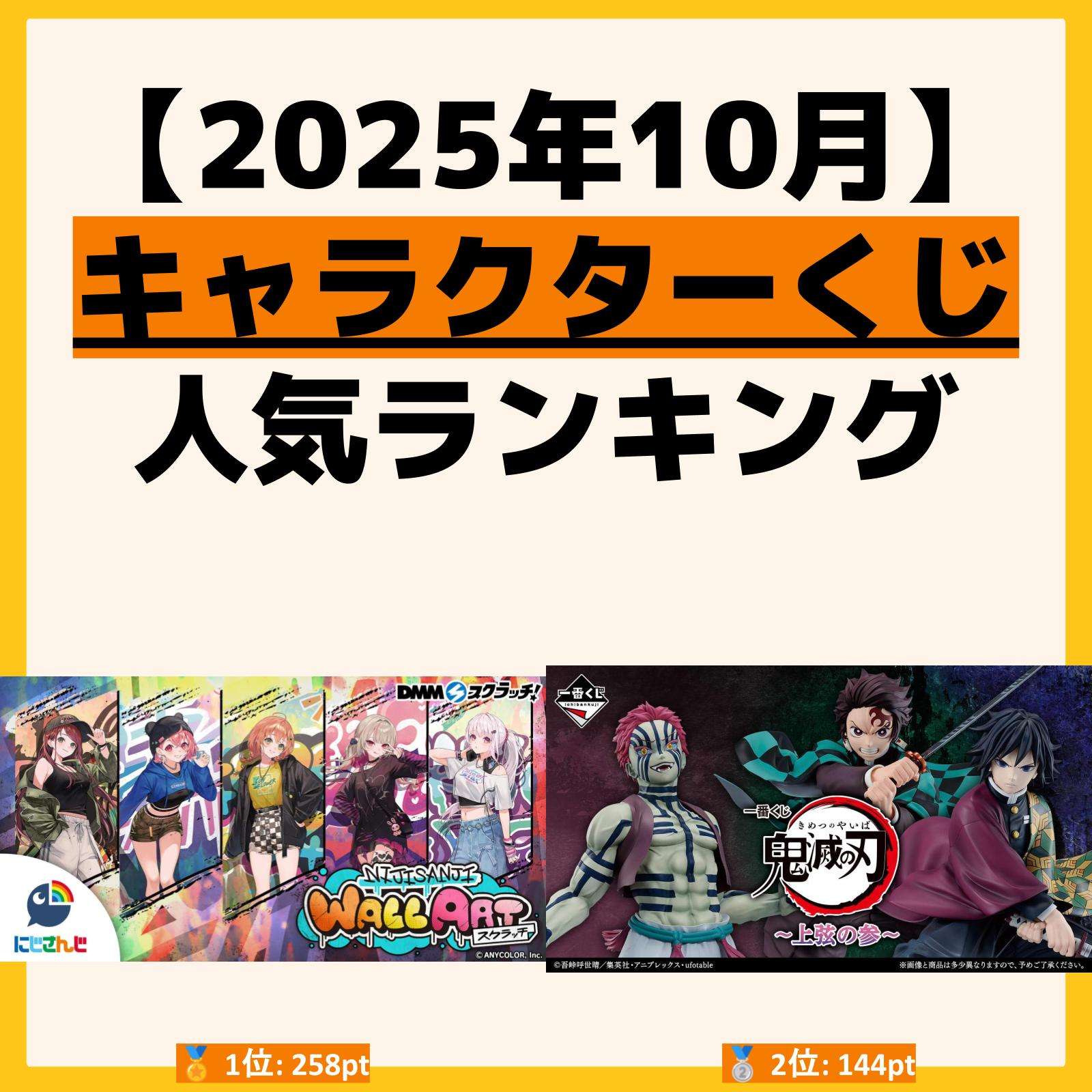 人気ランキング 一番くじ