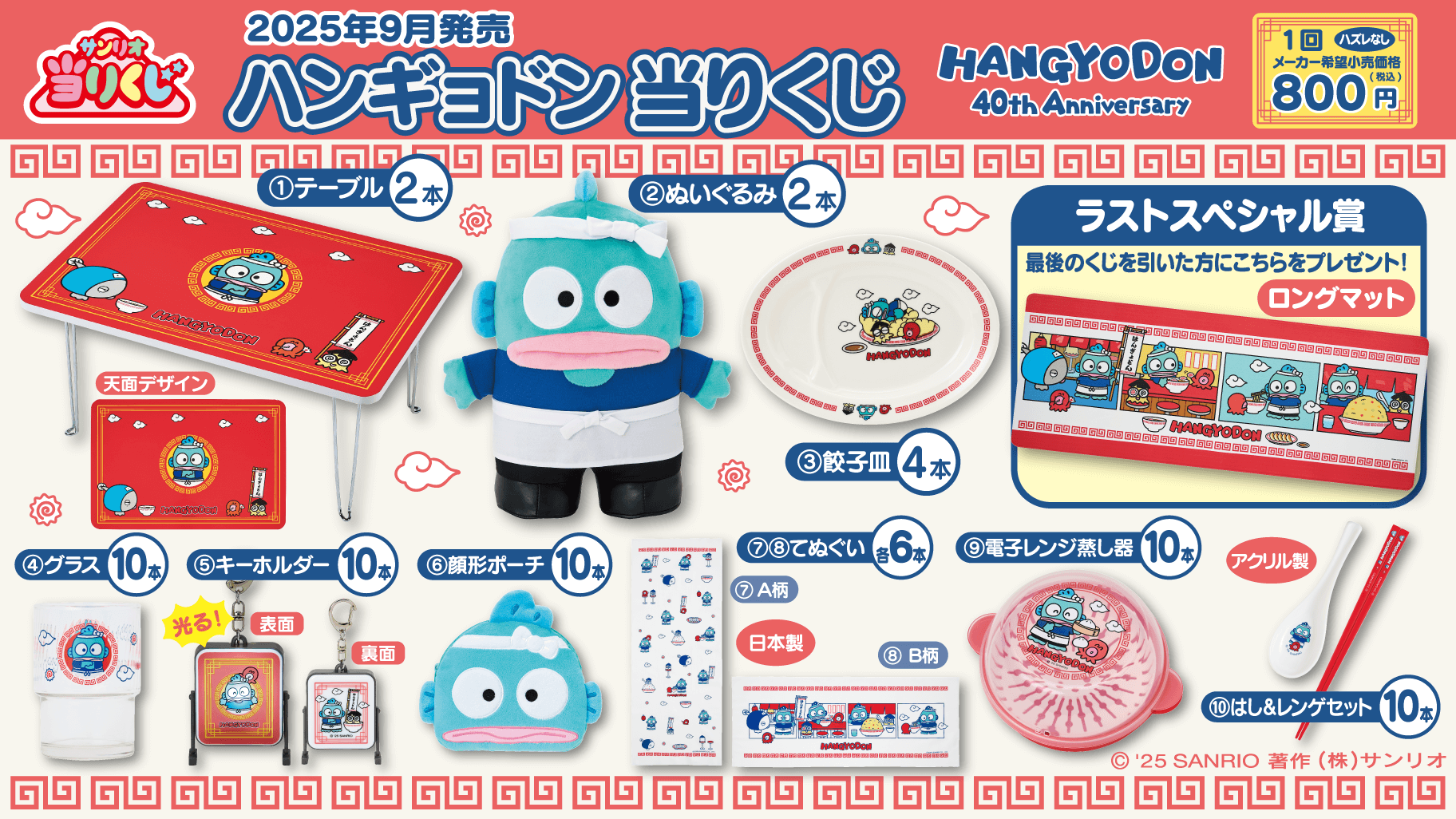 ハンギョドン当りくじ