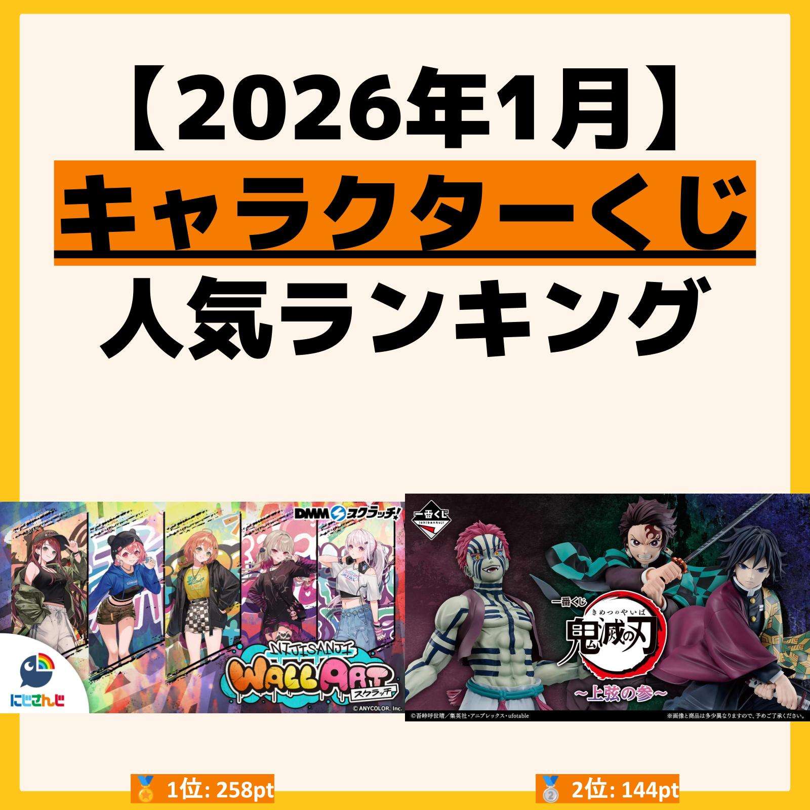 人気ランキング 一番くじ