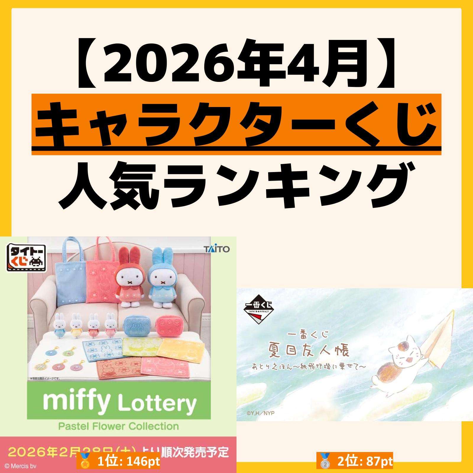 人気ランキング 一番くじ