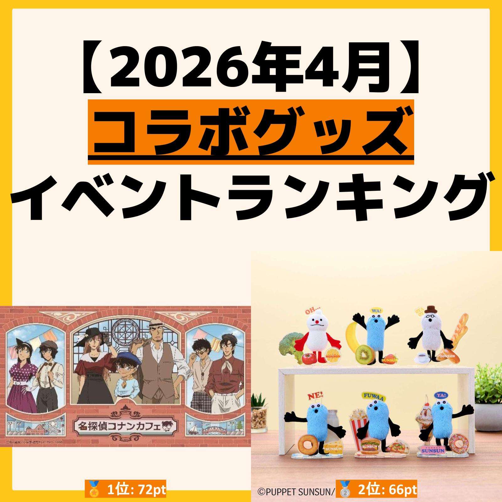 人気ランキング コラボ