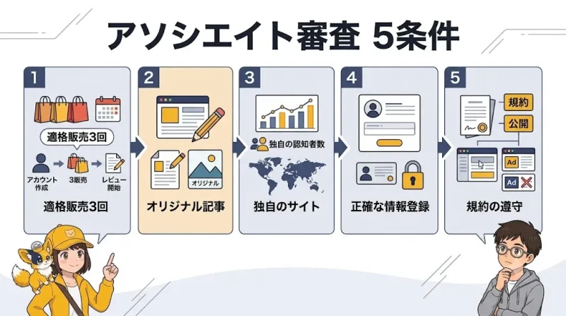 amazon アソシエイト Amazonアソシエイトの審査に通る5つの条件