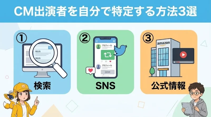 amazon cm AmazonのCMの出演者・女優を自分で特定する3つの方法