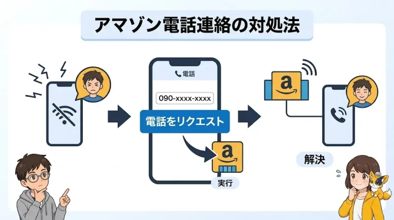 amazon カスタマーサービス 電話がつながらない・折り返しが来ないときの対処法
