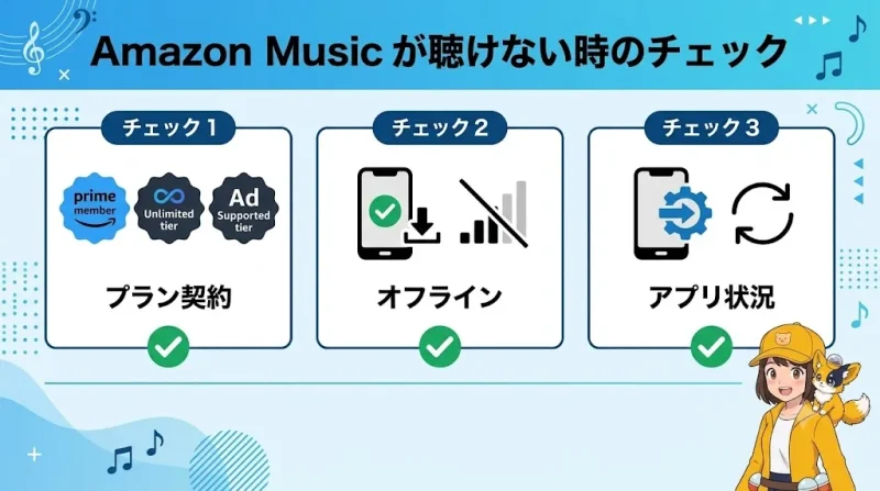 amazon ミュージック Amazonミュージックが再生できない・使えないときの対処