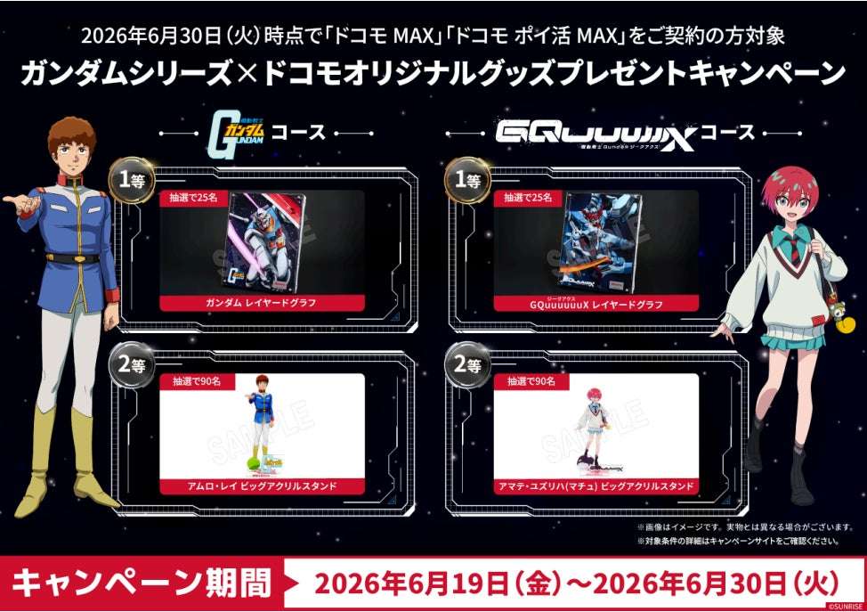 【2026年6月19日開催】ガンダムシリーズ×ドコモ オリジナルグッズプレゼントキャンペーン