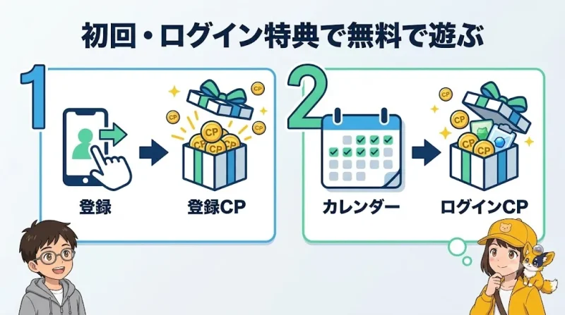 クラウドキャッチャー クラウドキャッチャーを無料で遊ぶ方法｜初回特典とログインボーナス