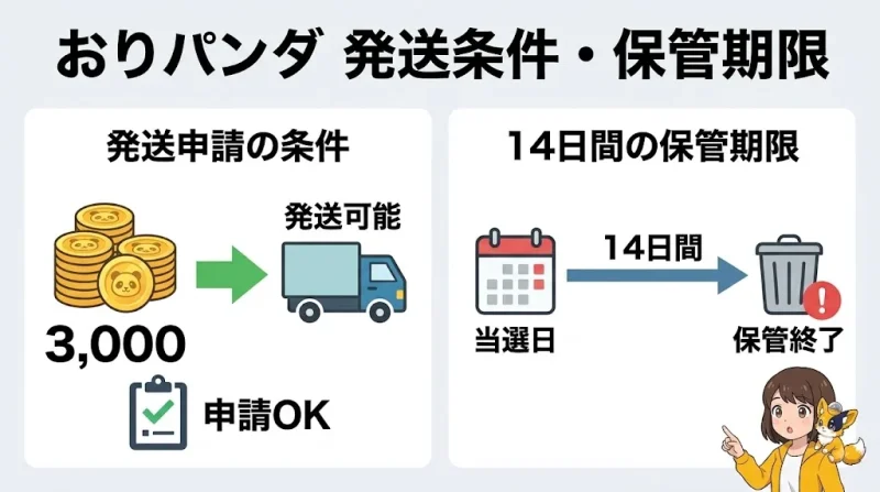 おりパンダ おりパンダで発送を申請する条件と14日間の保管期限
