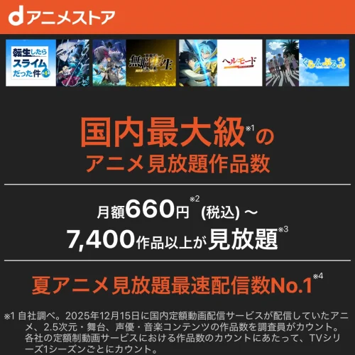 dアニメストア 無料 ブラウザから登録する手順
