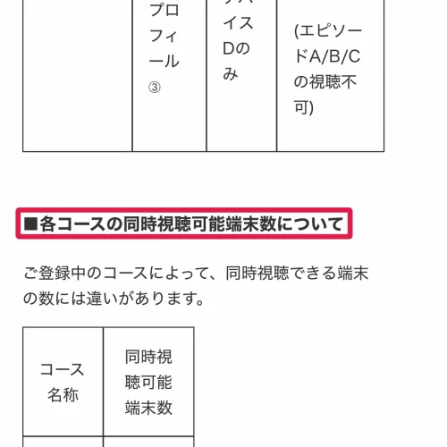 fod 同時視聴 FODプレミアムの同時視聴は最大4台