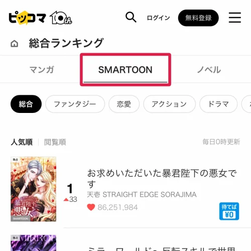 韓国漫画 韓国漫画の人気ランキング