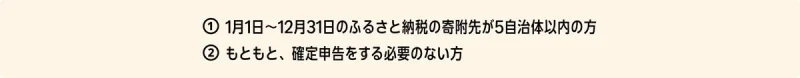 amazon ふるさと納税 Amazonふるさと納税のワンストップ特例申請