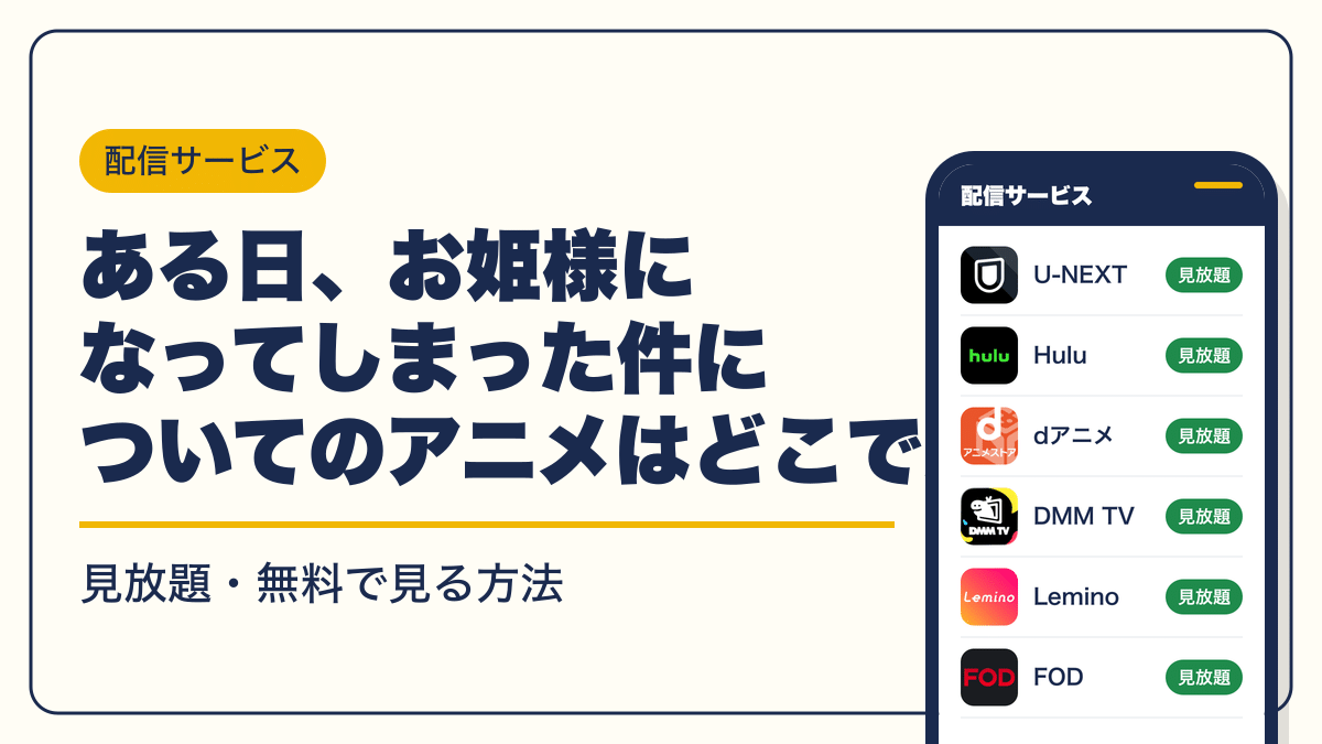 ある日、お姫様になってしまった件について 動画配信