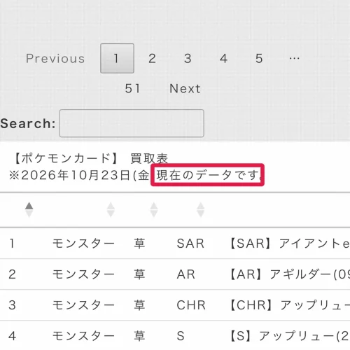 フルコンプ 買取 フルコンプの買取表の見方
