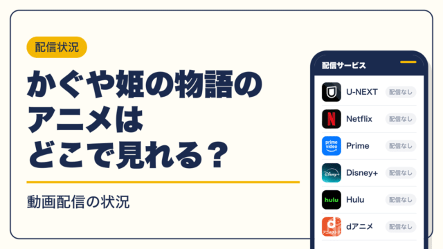 スタジオジブリ 動画配信