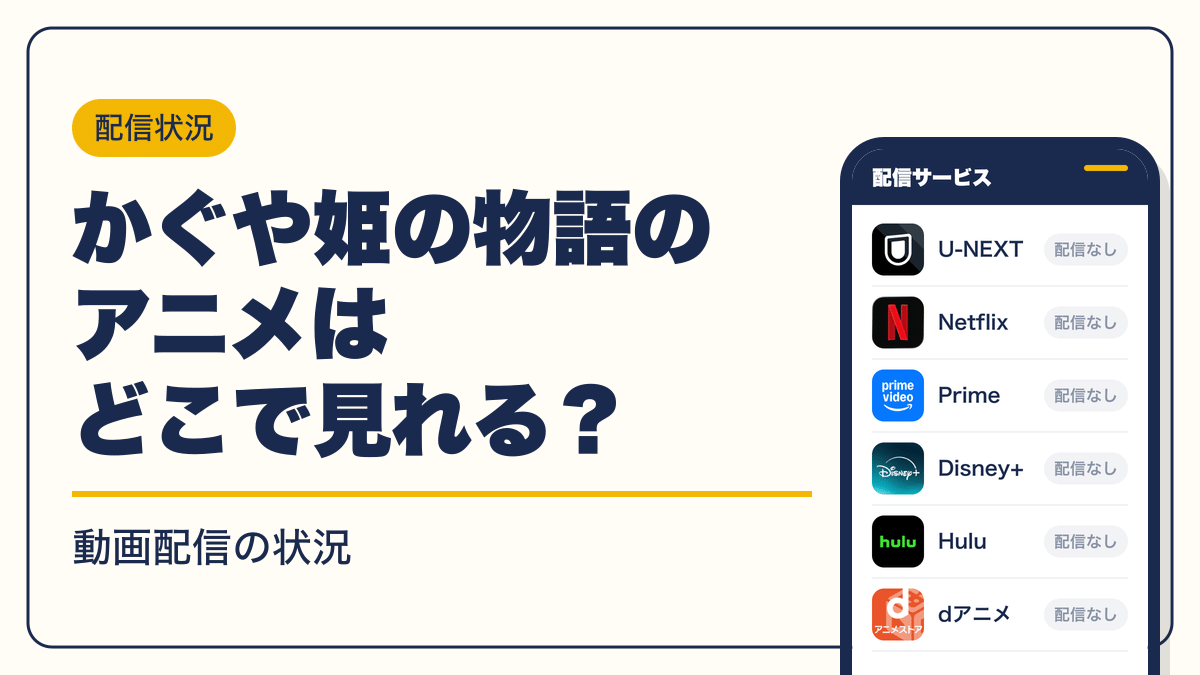 スタジオジブリ 動画配信