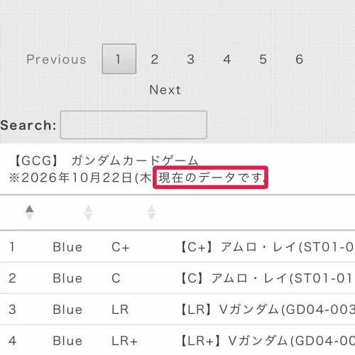 ガンダムカードゲーム 買取 ガンダムカードゲームの買取表はどこで見る？見方と注意点
