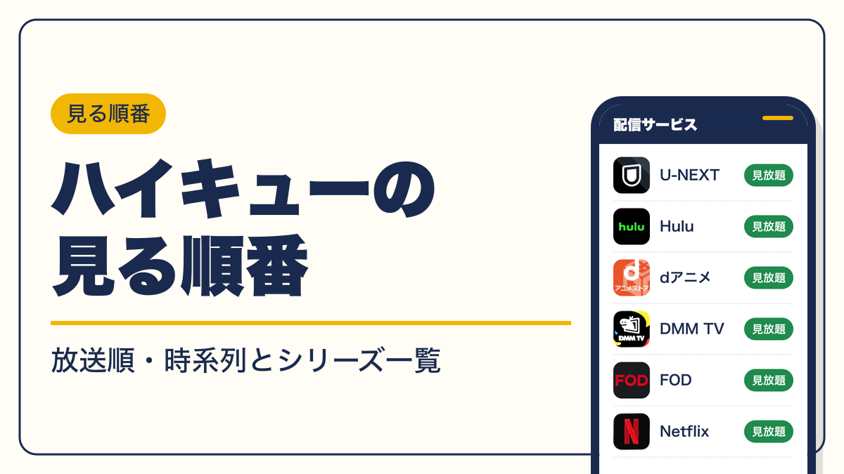 ハイキュー 見る順番(02)