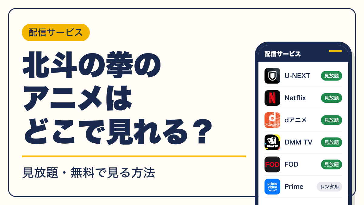 北斗の拳 動画配信