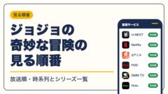 ジョジョの奇妙な冒険 動画配信