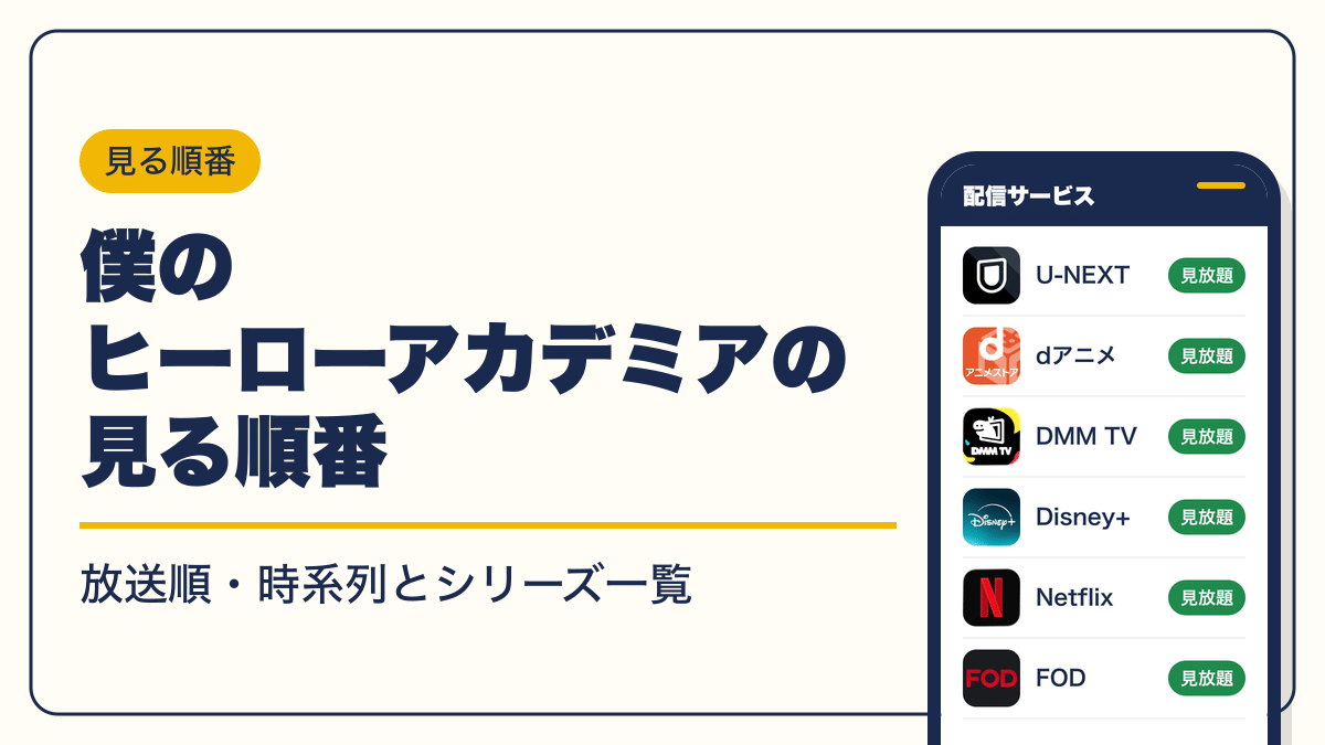 僕のヒーローアカデミア 動画配信