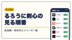 るろうに剣心 動画配信