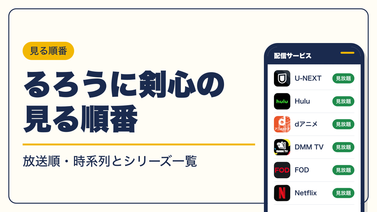 るろうに剣心 動画配信