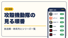 攻殻機動隊 動画配信